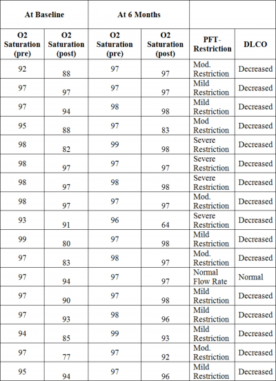 Internet Scientific Publications